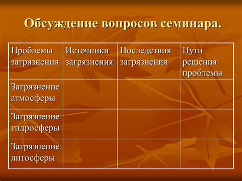 Решения проблемы: меры предосторожности