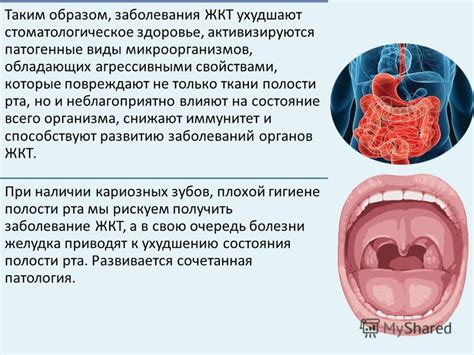 Риски повреждений ротовой полости и ЖКТ