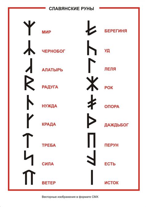 Риски связанные с нанесением рун на кожу