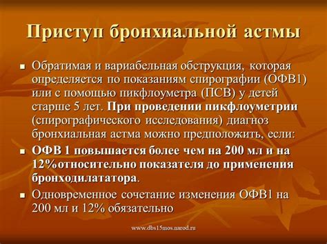 Риск возникновения астматических приступов при применении НПВС