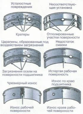 Риск повреждения деталей