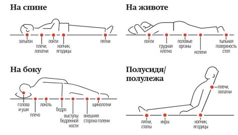 Риск пролежней