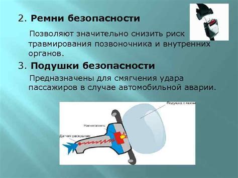 Риск травмирования позвоночника