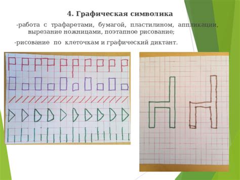 Рисование, вырезание, изгибание