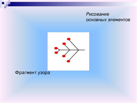 Рисование контуров основных элементов