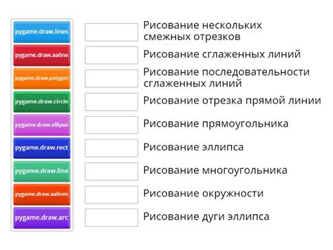 Рисование основных звеньев цепочки