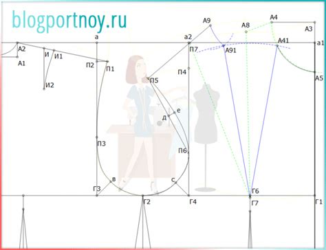 Рисование основы выкройки рукава