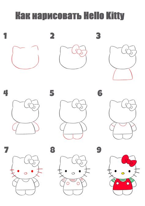 Рисование тела Hello Kitty