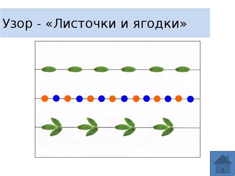 Рисование элементов