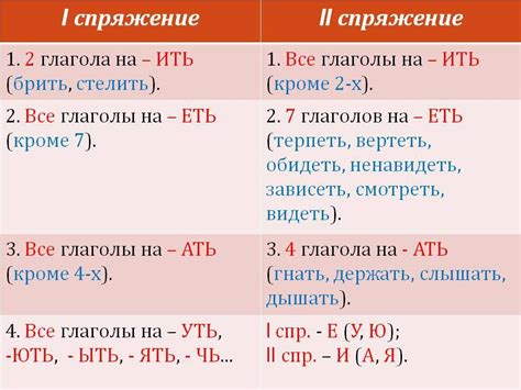 Ритм и гармония глаголов в стихах