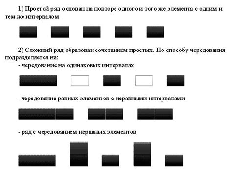 Ритм и повторяемость