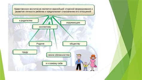 Род – основа воспитания и морали