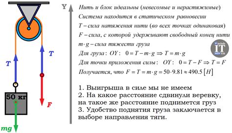 Ролевые механики: основы и принципы