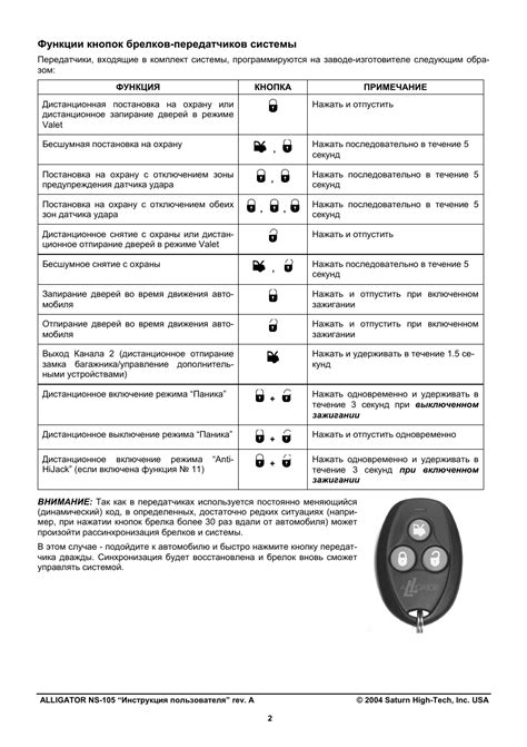 Ролевые функции кнопок сигнализации аллигатор