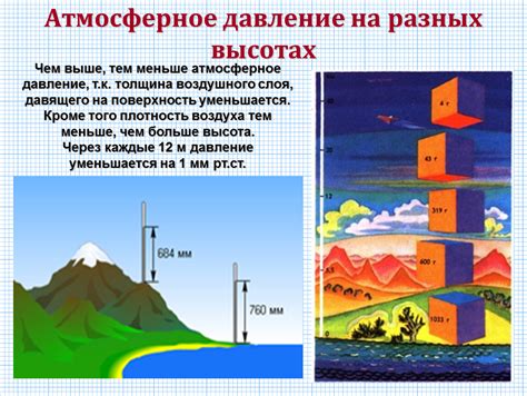 Роли атмосферного давления