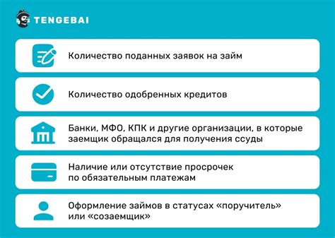 Роли банков и кредитных организаций в формировании кредитной истории