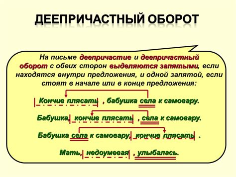 Роли деепричастия в предложении