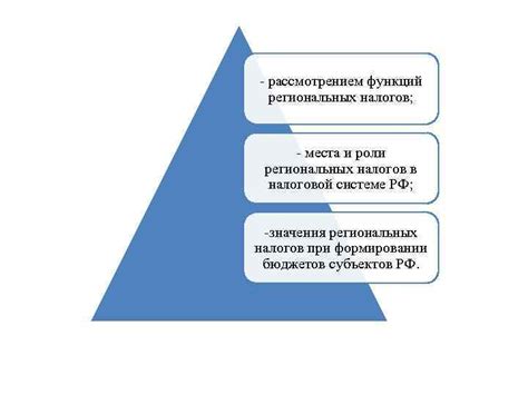 Роли и функции региональных новостных поисковиков