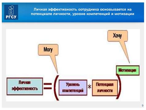 Роль ЕЦБ в управлении денежной политикой