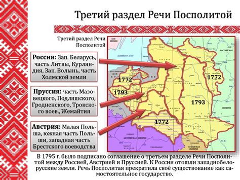 Роль Новгородских земель в Речи Посполитой