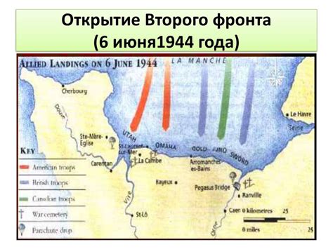 Роль СССР в открытии второго фронта