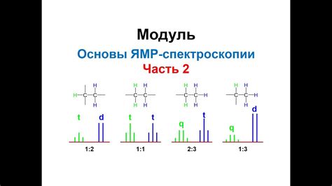 Роль ЯМР спектроскопии в анализе структуры молекул