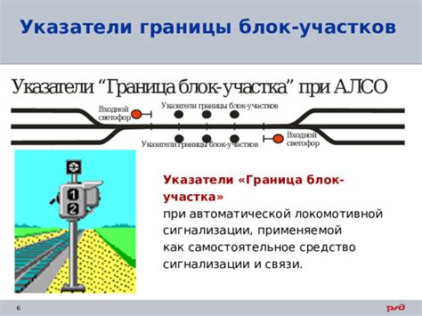 Роль автоматической локомотивной сигнализации