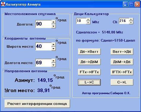 Роль антенны в передаче и приеме сигнала