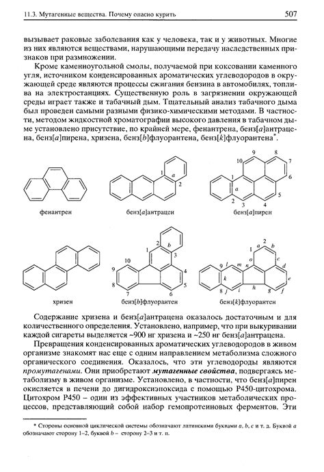 Роль ароматических нитров в составе бензина