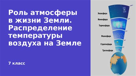 Роль атмосферы Земли в изменении яркости солнца