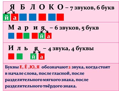 Роль буквы т в слове "лестница"