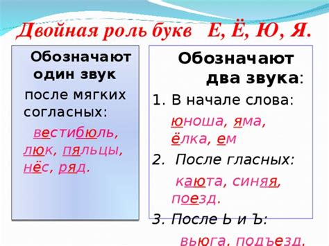 Роль буквы ъ в написании слова "двухъярусный"