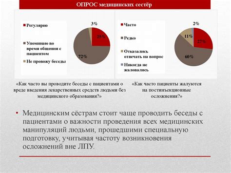 Роль вентиляции в снижении риска отравления фреоном