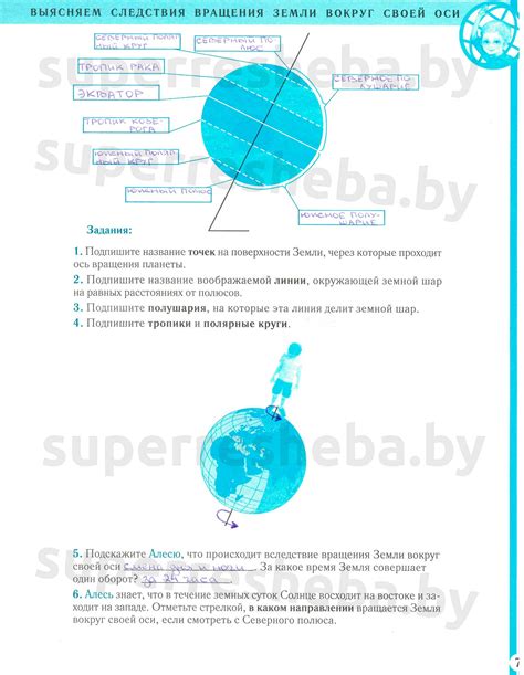 Роль вращения Земли вокруг своей оси