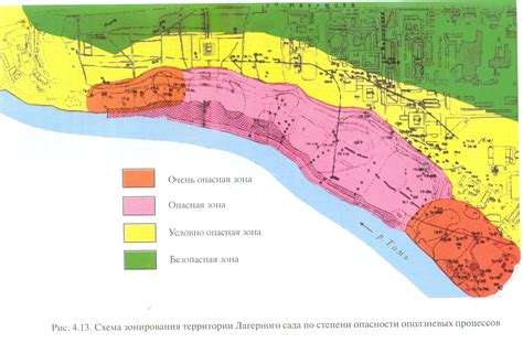 Роль геологической структуры в формировании оползневых зон