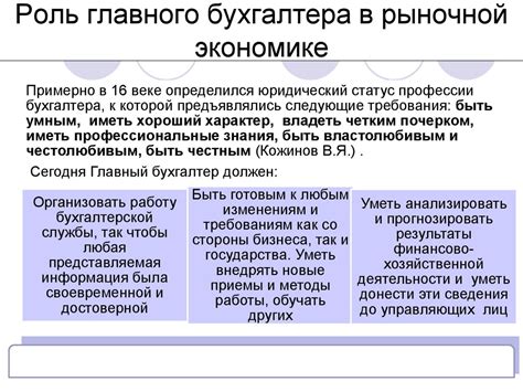 Роль главного бухгалтера в организации