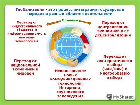 Роль глобализации в мировой экономике