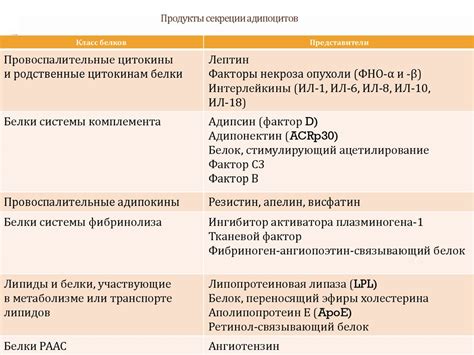 Роль гормонального баланса в формировании объема лица