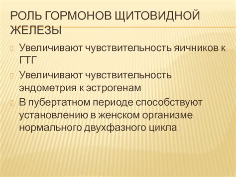 Роль гормонов в восстановлении эндометрия