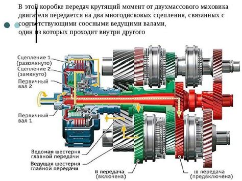 Роль гувернера в автоматической коробке передач Ford