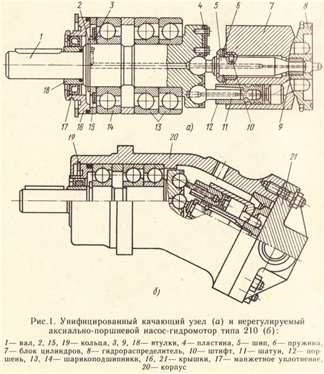 Роль давления в поршневых насосах