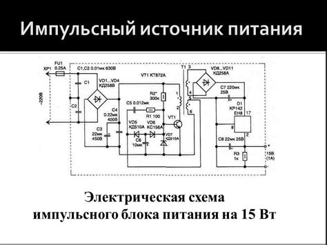 Роль импульсного блока питания