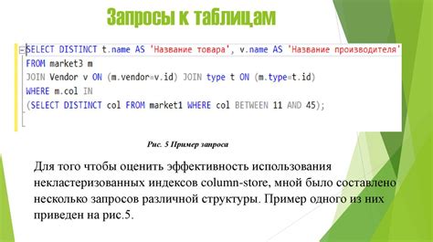 Роль индексов при создании связей в SQL Oracle