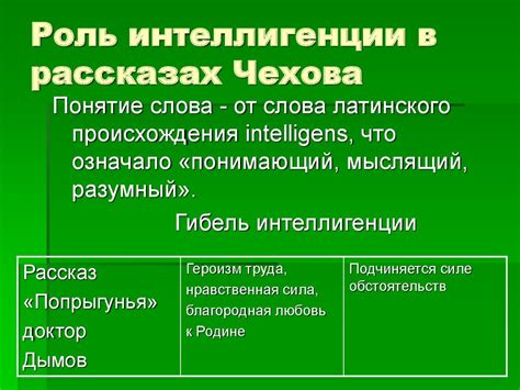 Роль интеллигенции в социальных преобразованиях