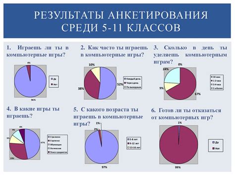 Роль йоши в компьютерных играх: как использовать персонажа в свою пользу