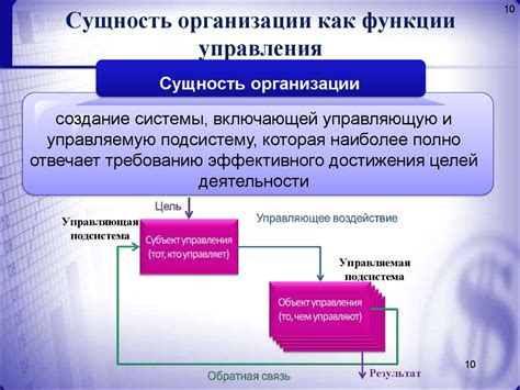 Роль командирского управления в организации движения