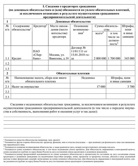 Роль кредиторов на собрании должников