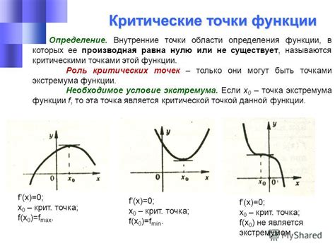 Роль критических точек