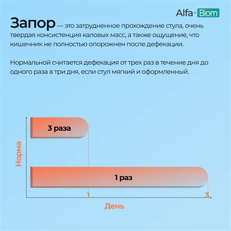 Роль кэша для производительности игры