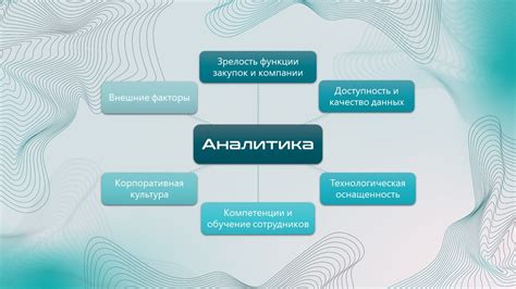 Роль машиниста Центра Аналитики в компании